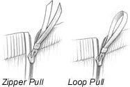 Zipper Pattern Looping Adaptive Clothing Customizations – Alterations, Labeling & Gifts – Buck ...